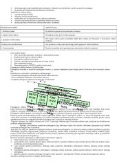 Finansų analizės esmė ir reikšmė 7 puslapis