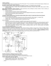 Gamybinių procesų logistika 12 puslapis