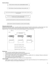 Gamybinių procesų logistika 4 puslapis