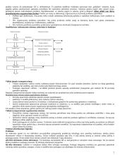 Gamybinių procesų logistika 7 puslapis