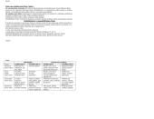 Inovacijos ir žinių vadyba 7 puslapis