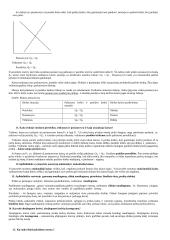 Mikroekonomikos klausimai 2 puslapis