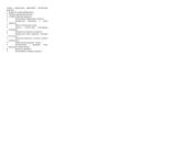 Organizacijų teorijos pagrindai 5 puslapis