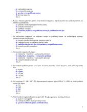 Makroekonomikos pasiruošimas egzaminui 7 puslapis