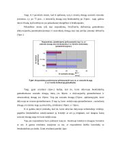 Bendravimo ypatumų  įmonėje tyrimas 2 puslapis