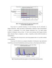 Bendravimo ypatumų  įmonėje tyrimas 3 puslapis