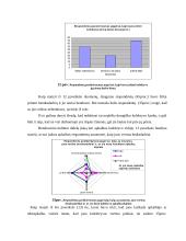 Bendravimo ypatumų  įmonėje tyrimas 8 puslapis