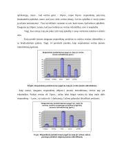 Bendravimo ypatumų  įmonėje tyrimas 9 puslapis