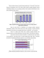 Bendravimo ypatumų  įmonėje tyrimas 10 puslapis