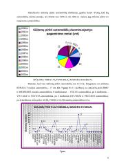 Empirinis tyrimas: Laikraščio "Lietuvos rytas", išleisto 2005 metų lapkričio 19 dieną, skelbimų skilties analizė 6 puslapis