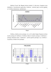 Empirinis tyrimas: Laikraščio "Lietuvos rytas", išleisto 2005 metų lapkričio 19 dieną, skelbimų skilties analizė 8 puslapis