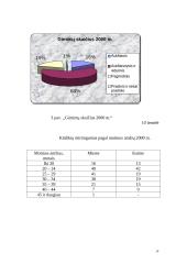 Gimstamumo ir mirtingumo statistinis tyrimas 12 puslapis
