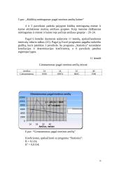 Gimstamumo ir mirtingumo statistinis tyrimas 14 puslapis