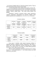 Gimstamumo ir mirtingumo statistinis tyrimas 5 puslapis