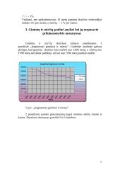 Gimstamumo ir mirtingumo statistinis tyrimas 10 puslapis