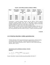 Importo statistinis tyrimas 12 puslapis