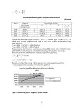 Importo statistinis tyrimas 14 puslapis
