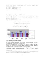 Importo statistinis tyrimas 15 puslapis