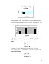 Jaunimo emigracijos tyrimas 15 puslapis