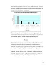 Jaunimo emigracijos tyrimas 16 puslapis