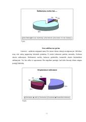Ką saldumynai reiškia žmogaus gyvenime? 11 puslapis