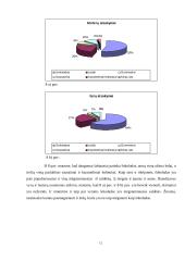 Ką saldumynai reiškia žmogaus gyvenime? 12 puslapis