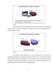 Ką saldumynai reiškia žmogaus gyvenime? 14 puslapis