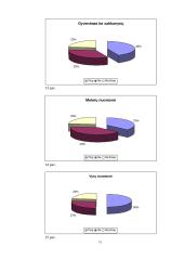 Ką saldumynai reiškia žmogaus gyvenime? 15 puslapis