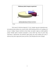 Ką saldumynai reiškia žmogaus gyvenime? 17 puslapis