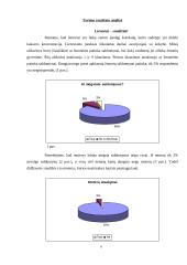 Ką saldumynai reiškia žmogaus gyvenime? 8 puslapis
