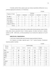 Marketingo tyrimas: AB "Pieno žvaigždės" produktas jogurtas JO 15 puslapis