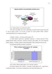Marketingo tyrimas: AB "Pieno žvaigždės" produktas jogurtas JO 18 puslapis