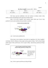 Marketingo tyrimas: AB "Pieno žvaigždės" produktas jogurtas JO 3 puslapis