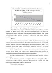 Marketingo tyrimas: AB "Pieno žvaigždės" produktas jogurtas JO 4 puslapis