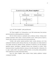 Marketingo tyrimas: AB "Pieno žvaigždės" produktas jogurtas JO 7 puslapis