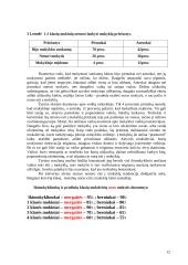 Nenoras lankyti mokyklą 12 puslapis