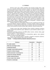 Nenoras lankyti mokyklą 10 puslapis