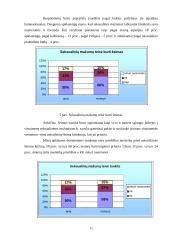 Netradicinio seksualinio elgesio socialinė charakteristika ir vertinimai 11 puslapis