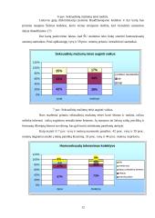 Netradicinio seksualinio elgesio socialinė charakteristika ir vertinimai 12 puslapis