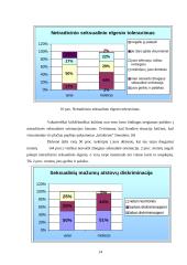 Netradicinio seksualinio elgesio socialinė charakteristika ir vertinimai 14 puslapis