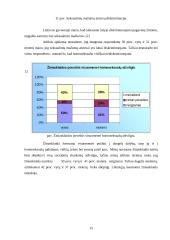 Netradicinio seksualinio elgesio socialinė charakteristika ir vertinimai 15 puslapis