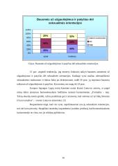 Netradicinio seksualinio elgesio socialinė charakteristika ir vertinimai 16 puslapis