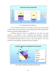 Netradicinio seksualinio elgesio socialinė charakteristika ir vertinimai 10 puslapis