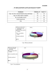 Pirmojo pasimatymo aplinkybių tyrimas 12 puslapis