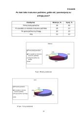 Pirmojo pasimatymo aplinkybių tyrimas 14 puslapis