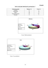 Pirmojo pasimatymo aplinkybių tyrimas 18 puslapis