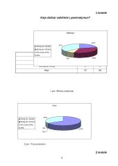 Pirmojo pasimatymo aplinkybių tyrimas 8 puslapis