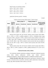 Statistinis tyrimas: vidutinė senatvės pensija 11 puslapis