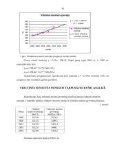 Statistinis tyrimas: vidutinė senatvės pensija 16 puslapis
