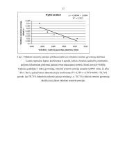 Statistinis tyrimas: vidutinė senatvės pensija 17 puslapis